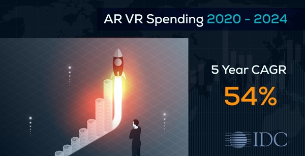 ar-vr-maket-value