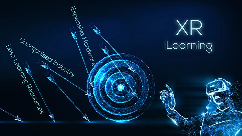 XR-Learning